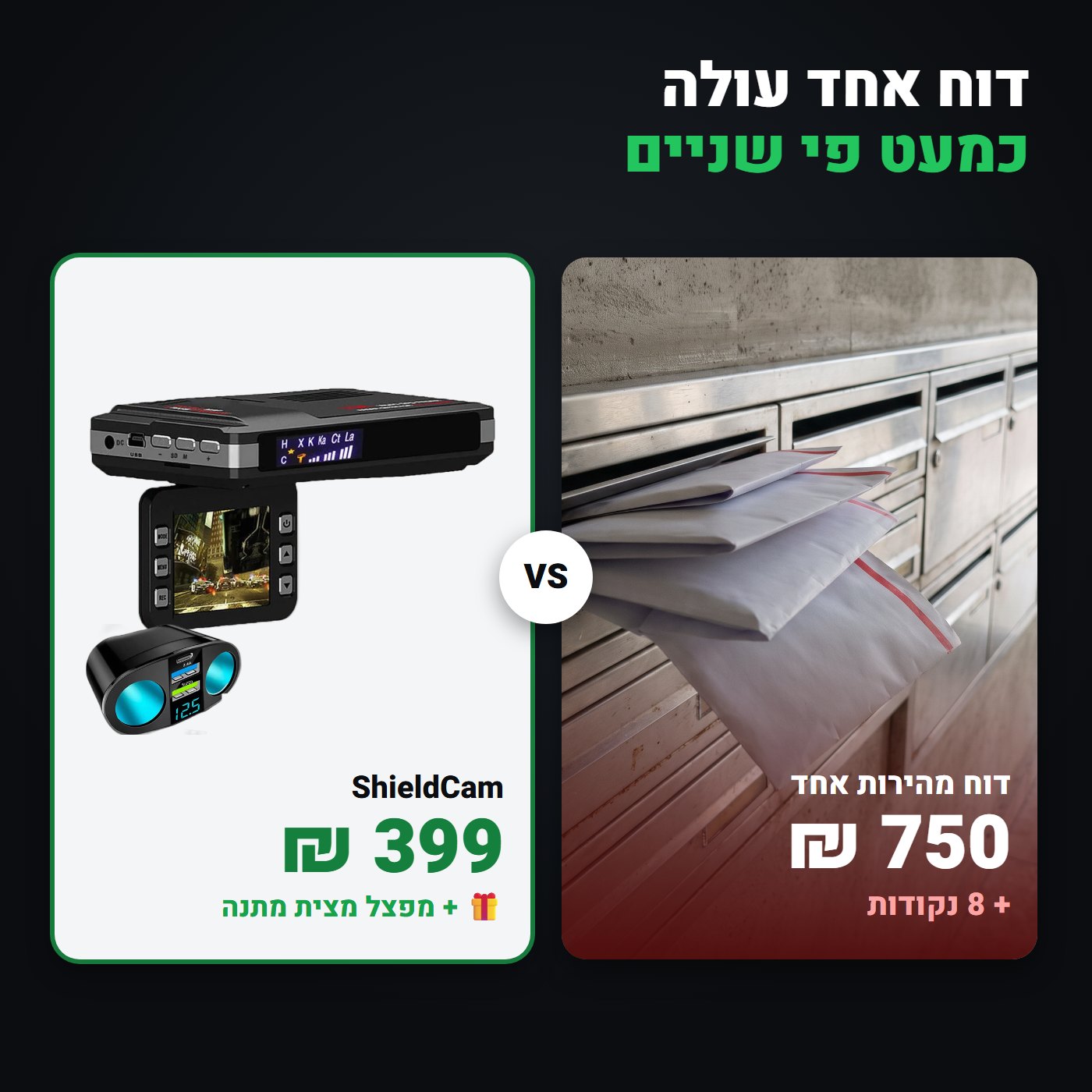 דוח מהירות אחד של 750 ₪ ו-8 נקודות מול ShieldCam ב-399 ₪ עם מפצל מתנה