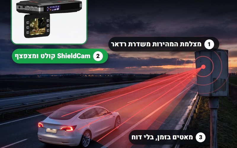 מצלמת מהירות משדרת רדאר לעבר רכב